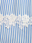 a16c2d053a384a5ab1d4a24b0d7225ed-Max
